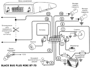 Автомобильная сигнализация BLACK BUG PLUS BT-71N схема подключения