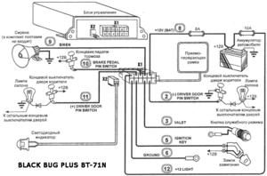 Автомобильная сигнализация BLACK BUG PLUS MINI BT-73 схема подключения