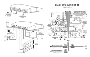 Автомобильная сигнализация BLACK BUG SUPER BT-85 схема подключения