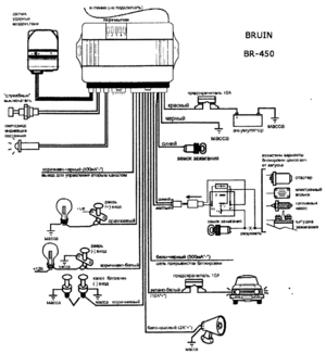 Автомобильная сигнализация BRUIN BR-450 схема подключения