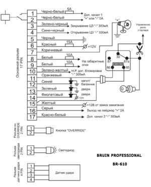 Автомобильная сигнализация BRUIN BR-610 схема подключения