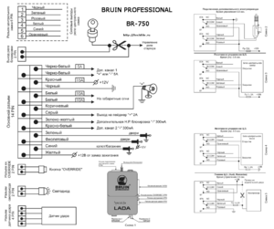 Автомобильная сигнализация BRUIN BR-750 схема подключения