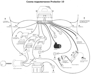 Автомобильная сигнализация CEL PROTECTOR 10 схема подключения