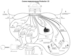 Автомобильная сигнализация CEL PROTECTOR 15 схема подключения