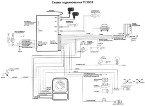 Автомобильная сигнализация CEL TOPLINE 3001 схема подключения