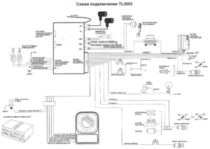Автомобильная сигнализация CEL TOPLINE 3003 схема подключения