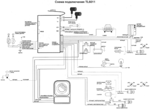 Автомобильная сигнализация CEL TOPLINE 6011 схема подключения