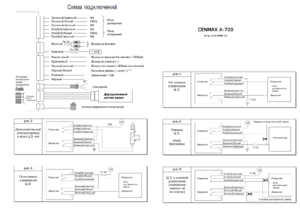Автомобильная сигнализация CENMAX A-700 схема подключения