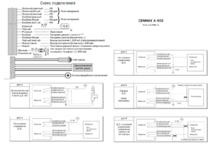 Автомобильная сигнализация CENMAX A-900 схема подключения