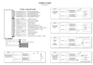 Автомобильная сигнализация CENMAX FORWARD схема подключения