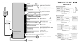 Автомобильная сигнализация CENMAX VIGILANT MT-8 схема подключения