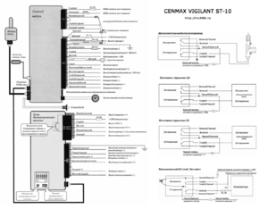 Автомобильная сигнализация CENMAX VIGILANT ST-10 схема подключения