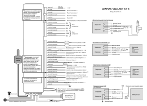 Автомобильная сигнализация CENMAX VIGILANT ST-5 схема подключения
