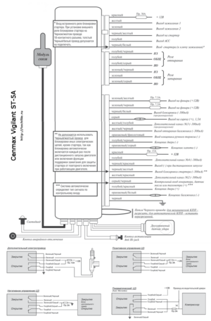 Автомобильная сигнализация CENMAX VIGILANT ST-5A схема подключения