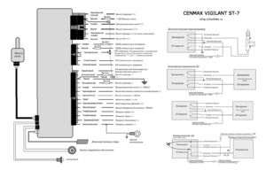 Автомобильная сигнализация CENMAX VIGILANT ST-7 схема подключения