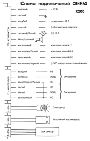Автомобильная сигнализация CENMAX X200 схема подключения