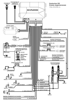 Автомобильная сигнализация CENTURION III (3) схема подключения