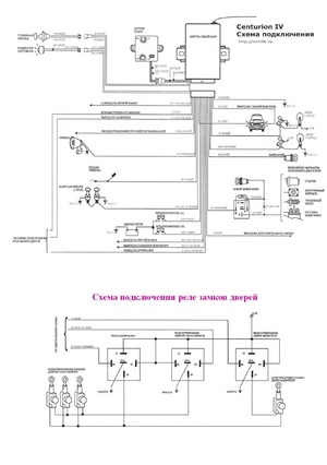 Автомобильная сигнализация CENTURION IV (4) схема подключения