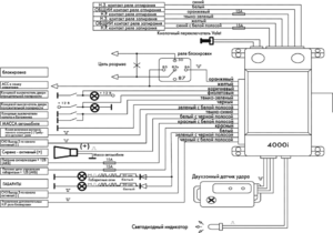 Автомобильная сигнализация CHALLENGER 4000i схема подключения
