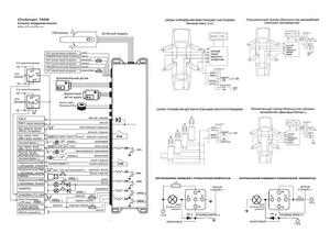 Автомобильная сигнализация CHALLENGER 7000i схема подключения