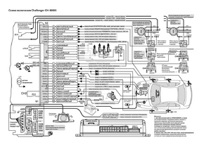 Автомобильная сигнализация CHALLENGER 8000i схема подключения