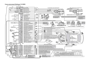 Автомобильная сигнализация CHALLENGER 9000i схема подключения