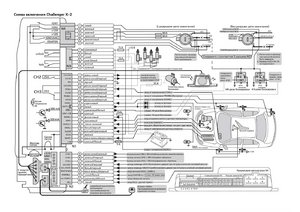 Автомобильная сигнализация CHALLENGER X-2 схема подключения