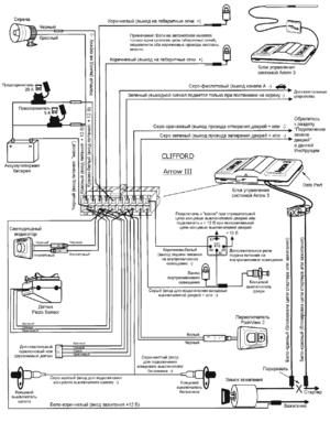 Автомобильная сигнализация CLIFFORD ARROW 3 схема подключения