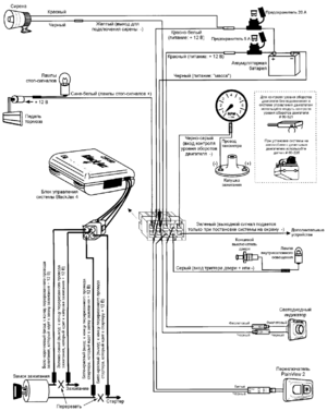 Автомобильная сигнализация CLIFFORD BLACKJAX 4 схема подключения