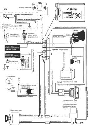 Автомобильная сигнализация CLIFFORD BLACKJAX схема подключения