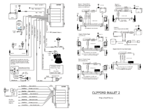 Автомобильная сигнализация CLIFFORD BULLET 2 схема подключения