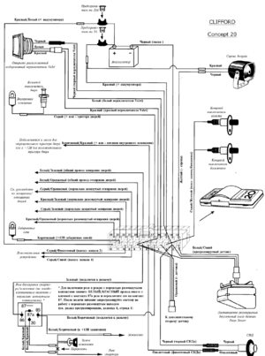 Автомобильная сигнализация CLIFFORD CONCEPT 20 схема подключения