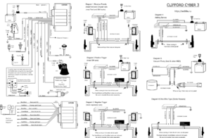 Автомобильная сигнализация CLIFFORD CYBER 3 схема подключения