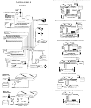 Автомобильная сигнализация CLIFFORD CYBER 9 схема подключения