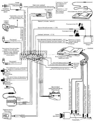 Автомобильная сигнализация CLIFFORD INTELLIGUARD 600 схема подключения