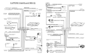 Автомобильная сигнализация CLIFFORD INTELLIGUARD 900-IQ схема подключения