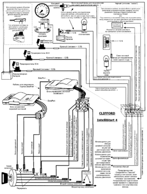 Автомобильная сигнализация CLIFFORD INTELLISTAR 4 схема подключения