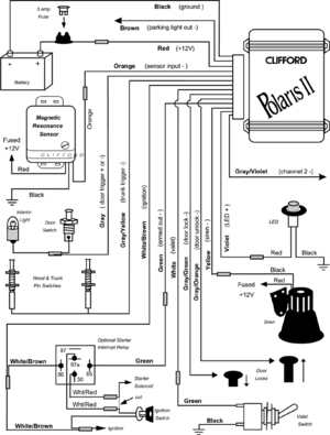 Автомобильная сигнализация CLIFFORD POLARIS 2 схема подключения