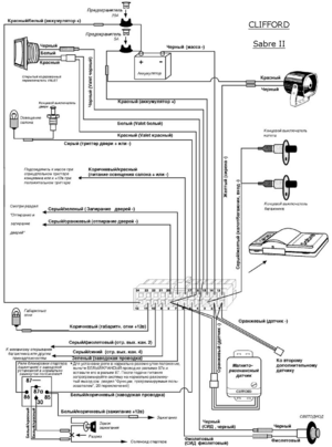 Автомобильная сигнализация CLIFFORD SABRE 2 схема подключения