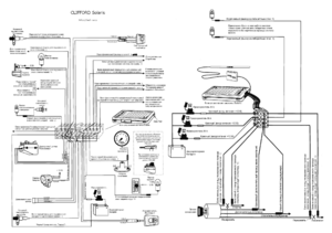 Автомобильная сигнализация CLIFFORD SOLARIS схема подключения