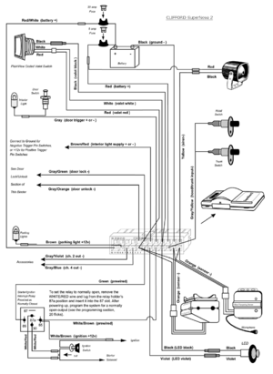 Автомобильная сигнализация CLIFFORD SUPERNOVA 2 схема подключения