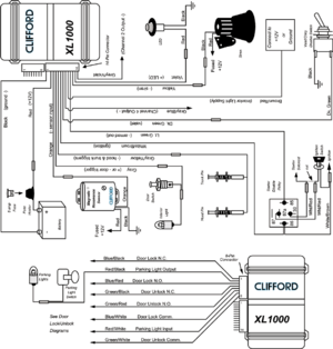 Автомобильная сигнализация CLIFFORD XL1000 схема подключения
