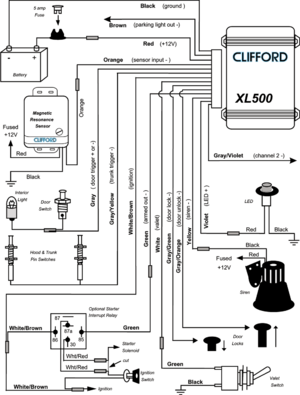 Автомобильная сигнализация CLIFFORD XL500 схема подключения