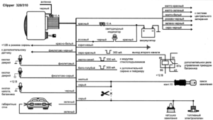 Автомобильная сигнализация CLIPPER 320 схема подключения