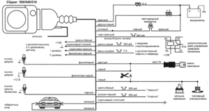 Автомобильная сигнализация CLIPPER 510 схема подключения