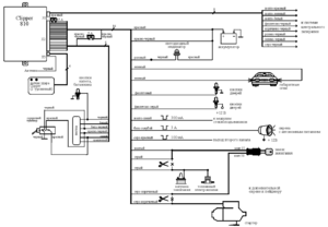 Автомобильная сигнализация CLIPPER 810 схема подключения