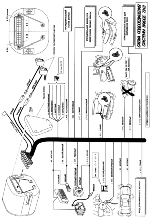 Автомобильная сигнализация COBRA BRIDGE 7918 схема подключения