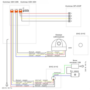 Видеодомофон COMMAX CDV-35N схема подключения