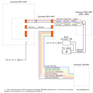 Видеодомофон COMMAX DPV-4HP схема подключения
