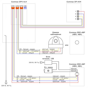 Видеодомофон COMMAX DPV-4LH схема подключения